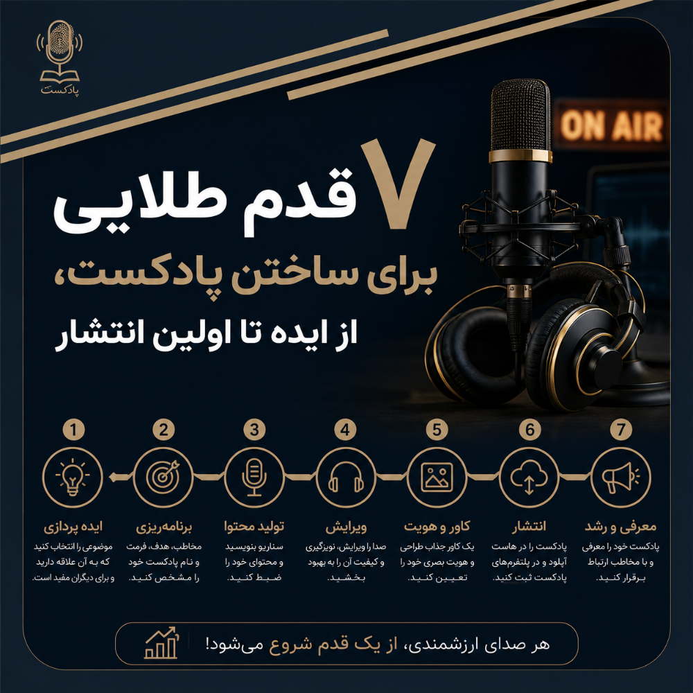 ۷ قدم طلایی برای ساختن پادکست- از ایده تا اولین انتشار