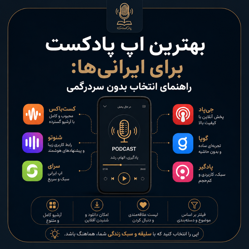 بهترین اپ پادکست برای ایرانی‌ها: راهنمای انتخاب بدون سردرگمی