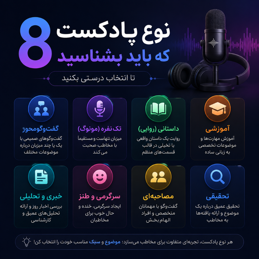 ۸ نوع پادکست که باید بشناسید تا انتخاب درستی بکنید